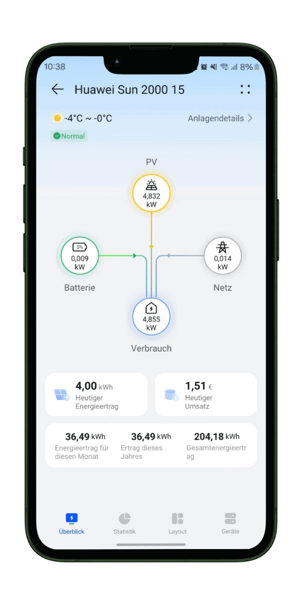 App Beispiel Stromerzeugung